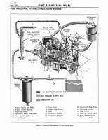 1966 GMC 4000-6500 Shop Manual 0340.jpg